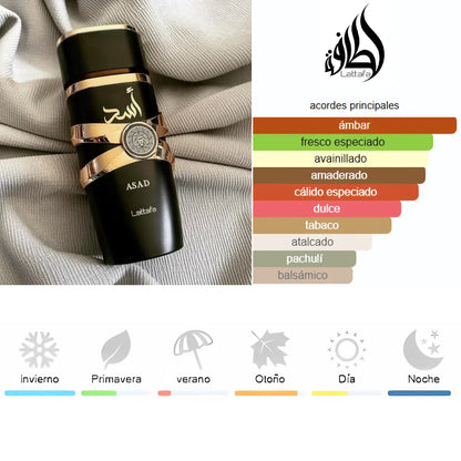 Kit 4 Perfumes Club de Nuit, King, Oud Saffron, Asad