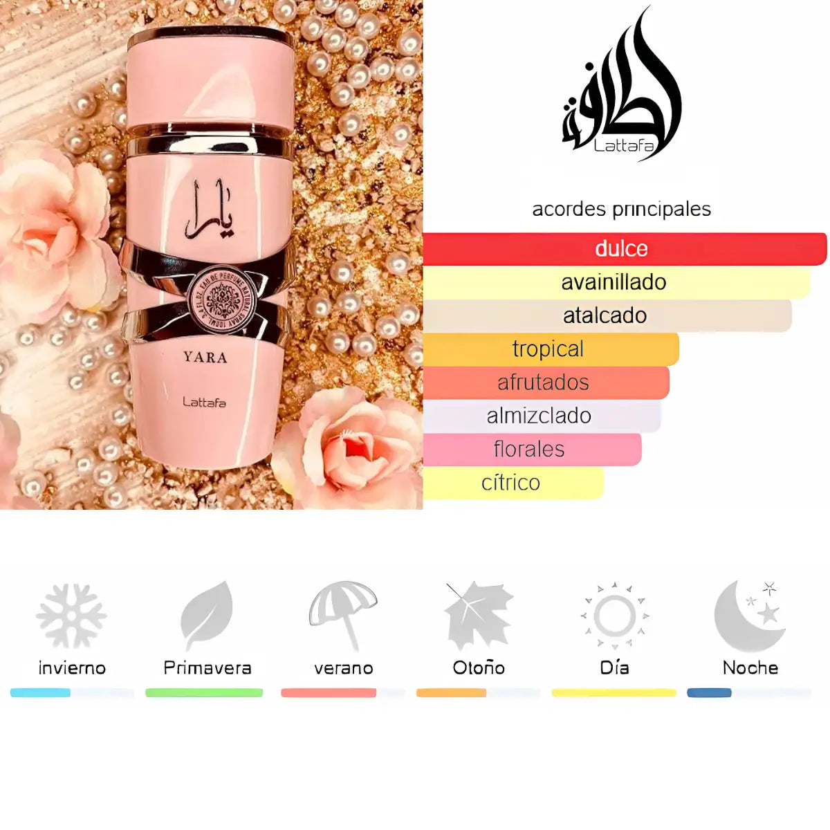 Kit 4 Perfumes Asad, Yara, King, Good Girl Blush